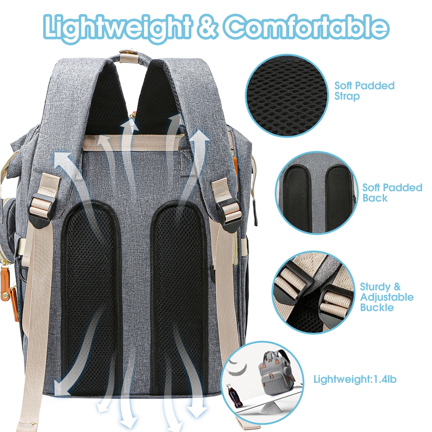 Diaper Bag Backpack, Portable Baby Bag Include Insulated Pocket, 3 In 1 Multi-Functional Travel Baby Diaper Bag with Diapers Changing Pad for Boys and Girls