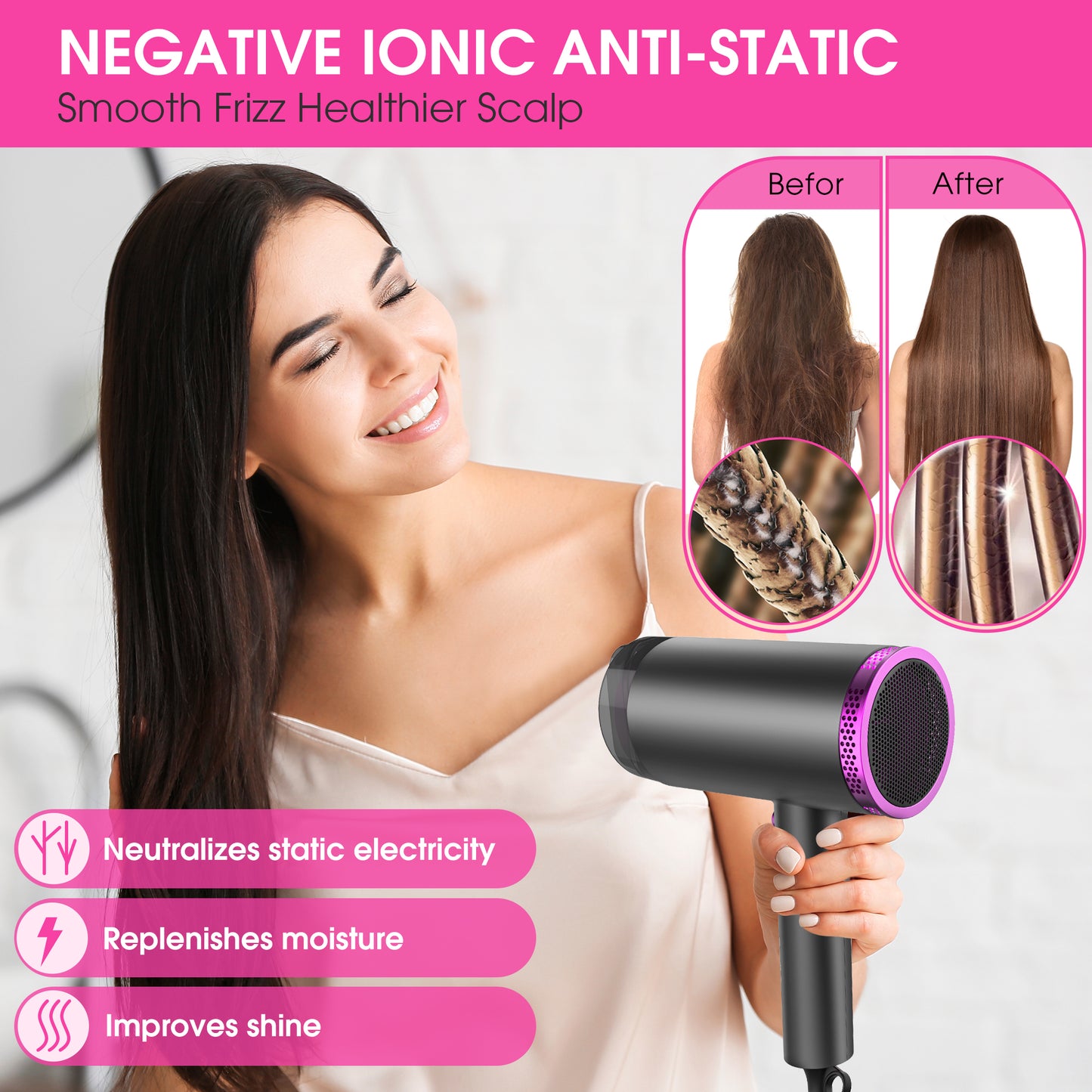 1875W Hair Dryer, Professional Ionic Hair Blow Dryers with 3 Heat Settings, 2 Speed, Cool Settings, Fast Drying Blow Dryer for Home,Travel,Salon and Hotel