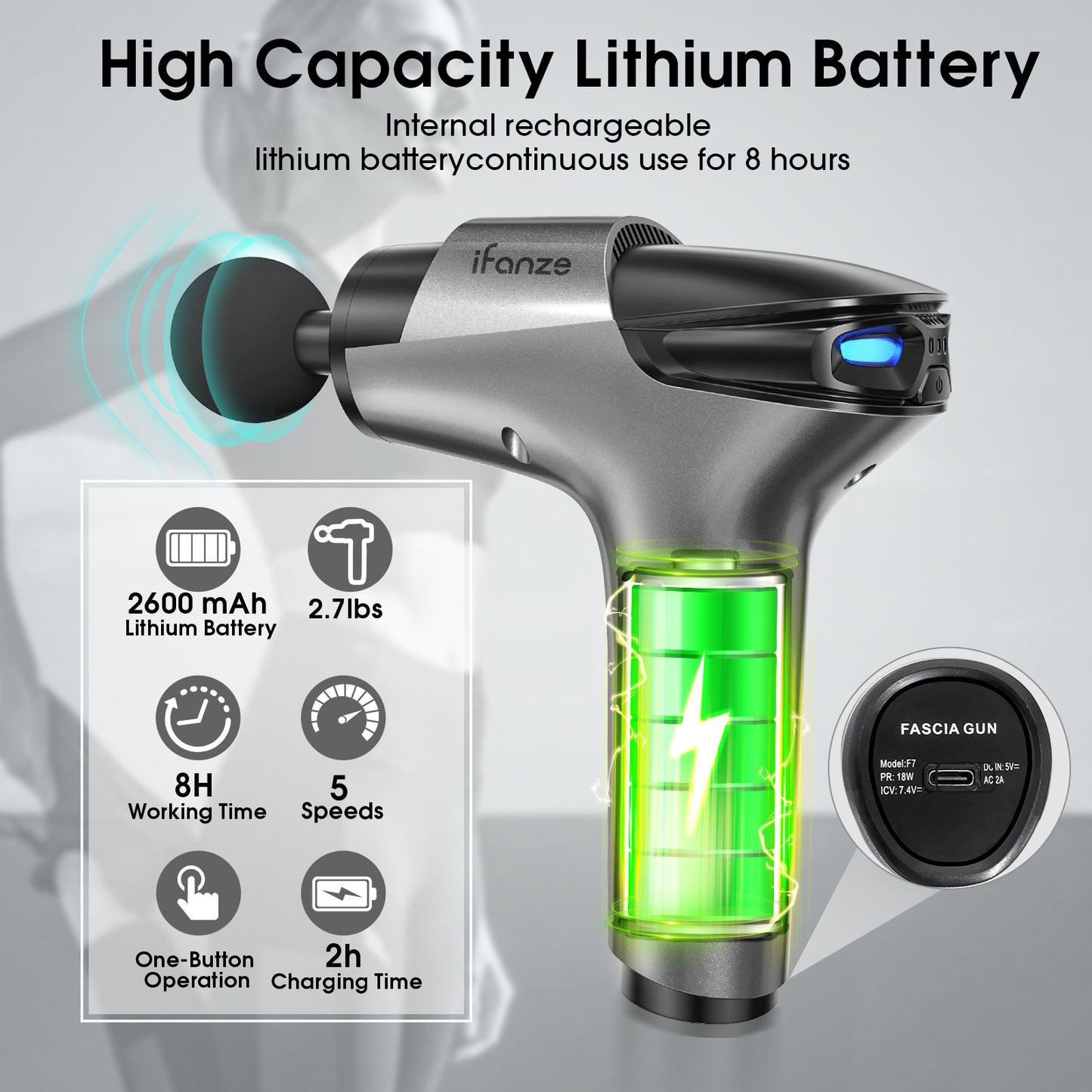 Massage Gun Deep Tissue, 5 Speeds Quiet Percussion Handheld Electric Muscle Massager with 8 Replacement Heads for Gym Office Home Post-Workout Recovery, Gray