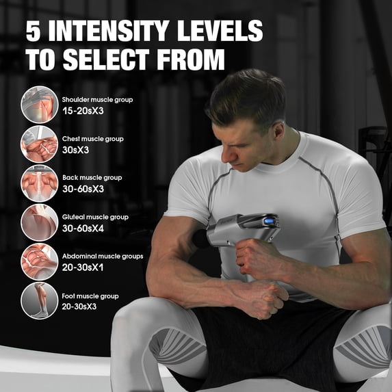 Posrue Massage Gun Deep Tissue, 5 Speeds Quiet Percussion Handheld Electric Muscle Massager with 8 Replacement Heads for Gym Office Home Post-Workout Recovery, Gray