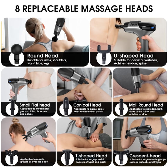 Posrue Massage Gun Deep Tissue, 5 Speeds Quiet Percussion Handheld Electric Muscle Massager with 8 Replacement Heads for Gym Office Home Post-Workout Recovery, Gray