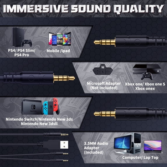 K19 Gaming Headset, Stereo Bass Surround Noise Cancelling LED Rgb 3.5mm Headphone for PS4 PS3 Xbox One Nintendo Switch PC Mac, Designed Technically for Gamer